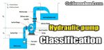 Read more about the article Explain the classification of Hydraulic Pump.